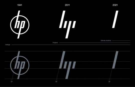 hp_mb_logo_explain_chart